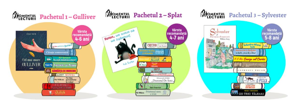 Cum să alegi cărțile potrivite pentru cel mic? &ndash; Pachete de lectură și recomandări pe v&acirc;rste