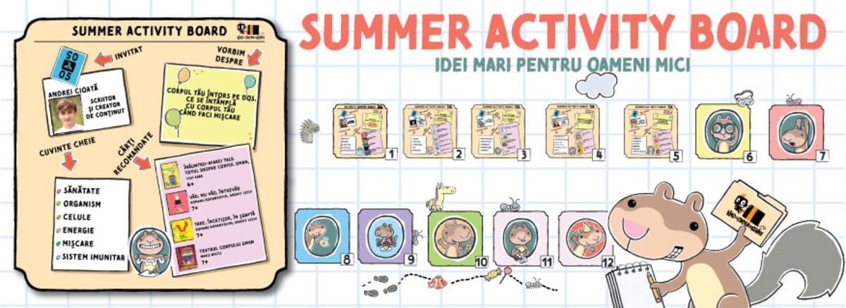 Corpul tău &icirc;ntors pe dos. Ce se &icirc;nt&acirc;mplă cu corpul tău c&acirc;nd faci mișcare