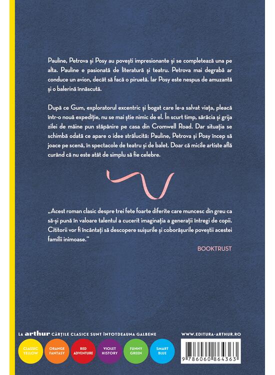 Copertă produs Pași de balet - gallery big 2