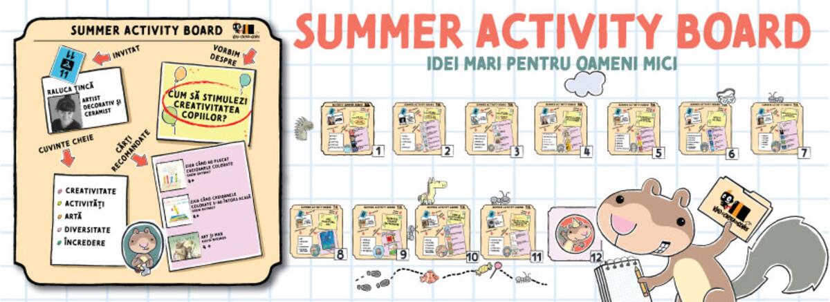 Cum stimulezi creativitatea copiilor? Invitat: Raluca Țincă