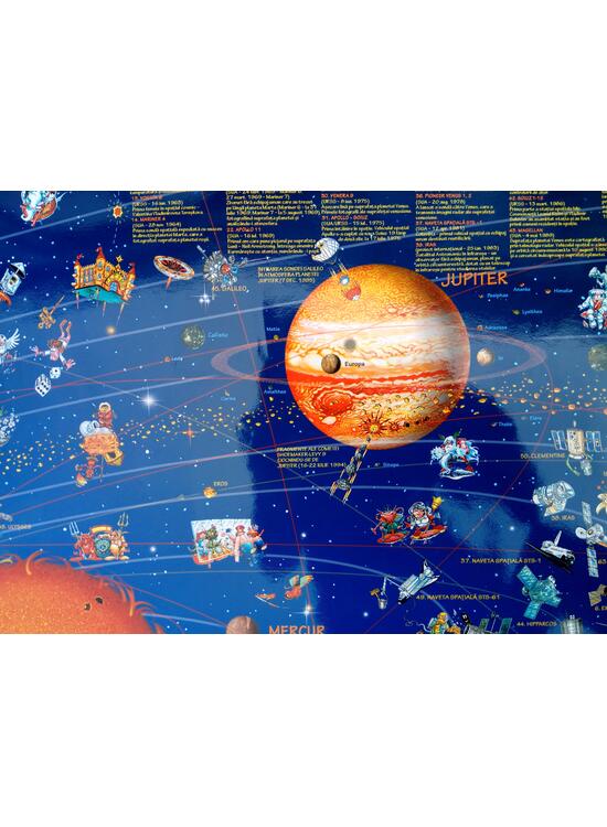 Copertă produs Harta sistemului solar pentru copii - gallery big 3
