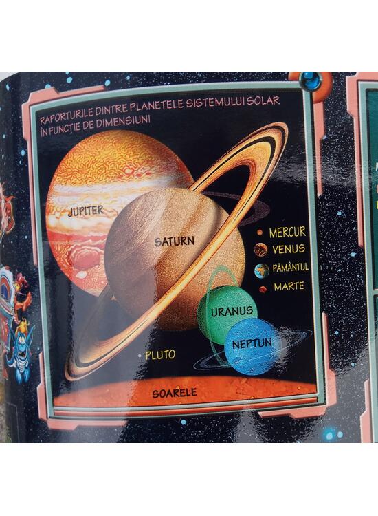 Copertă produs Harta sistemului solar pentru copii - gallery big 4