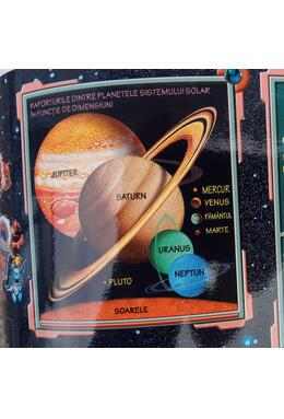 Copertă produs Harta sistemului solar pentru copii