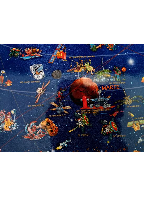 Copertă produs Harta sistemului solar pentru copii - gallery big 5