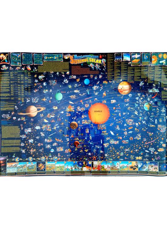 Copertă produs Harta sistemului solar pentru copii - gallery big 2