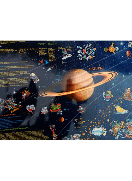 Copertă produs Harta sistemului solar pentru copii - gallery big 7