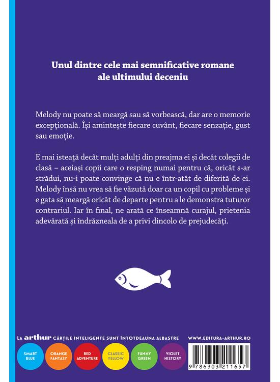 Copertă produs Din capul meu | paperback - gallery big 2