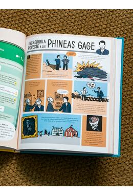 Copertă produs Pachet Uite ce face ( Creierul meu, Telefonul meu)